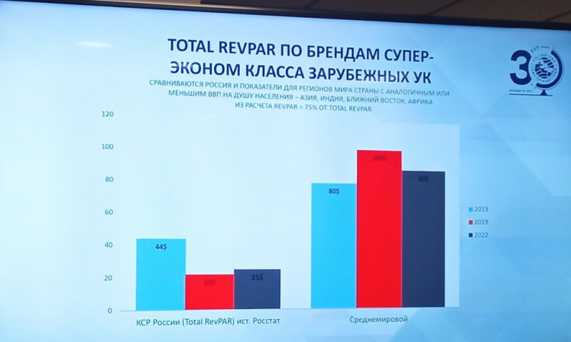 ВНУТРИ И ВОВНУТРЬ. КРУПНЫЕ УЧАСТНИКИ РЫНКА АКЦЕНТИРУЮТ ВАЖНОСТЬ ВЪЕЗДНОГО ТУРИЗМА В РОССИИ - ДЛЯ ТУРИЗМА ВНУТРЕННЕГО.