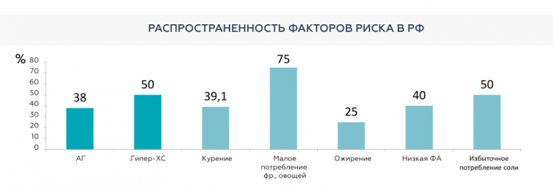 JOMO, HOGO, ICAROS ... О ЧЕМ БЫЛА КОНФЕРЕНЦИЯ HOSPITABLE BUSINESS