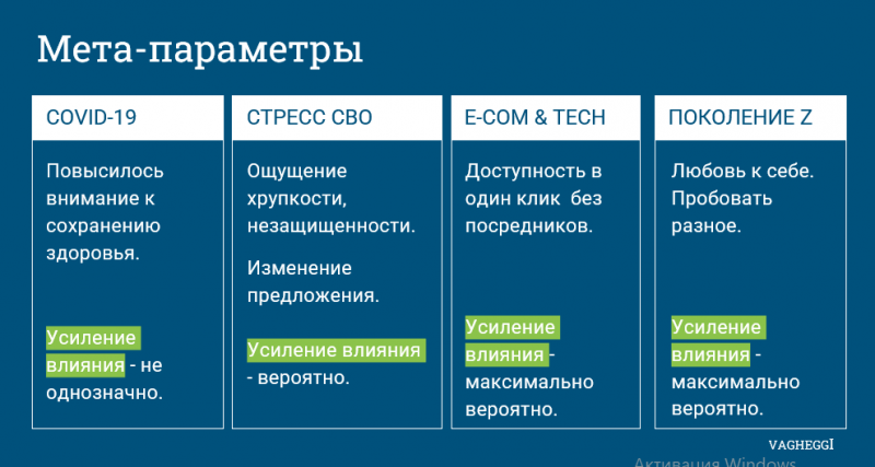 JOMO, HOGO, ICAROS ... О ЧЕМ БЫЛА КОНФЕРЕНЦИЯ HOSPITABLE BUSINESS