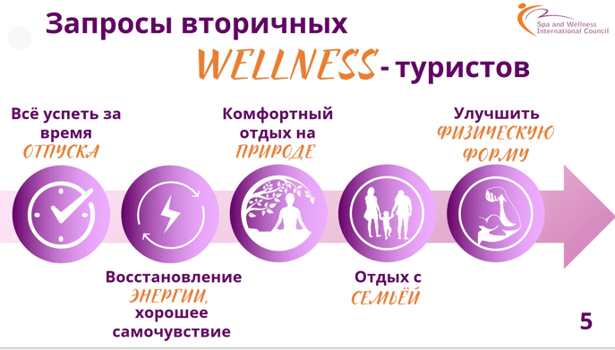 JOMO, HOGO, ICAROS ... О ЧЕМ БЫЛА КОНФЕРЕНЦИЯ HOSPITABLE BUSINESS