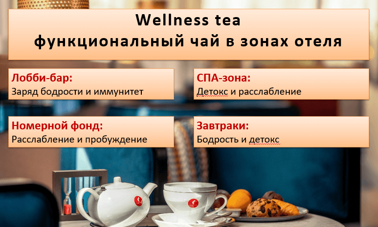 JOMO, HOGO, ICAROS ... О ЧЕМ БЫЛА КОНФЕРЕНЦИЯ HOSPITABLE BUSINESS