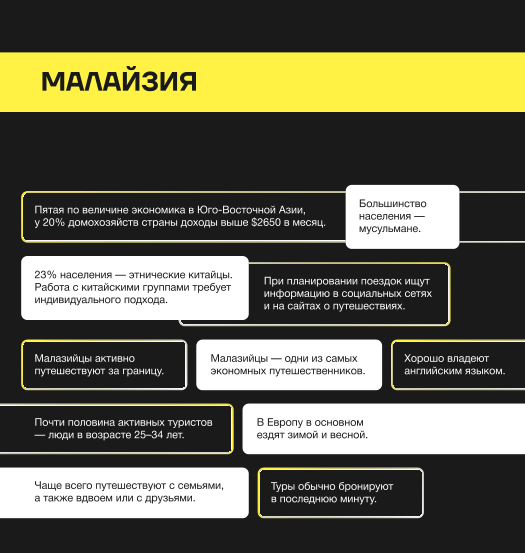 Основные положения плана ост превращение восточной