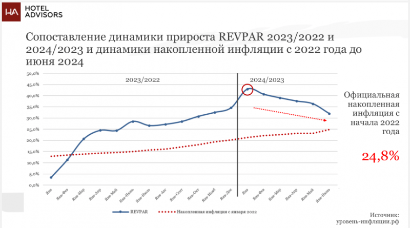 ЧЕСТНО ПОСМОТРЕТЬ ТРЕНДАМ В ГЛАЗА