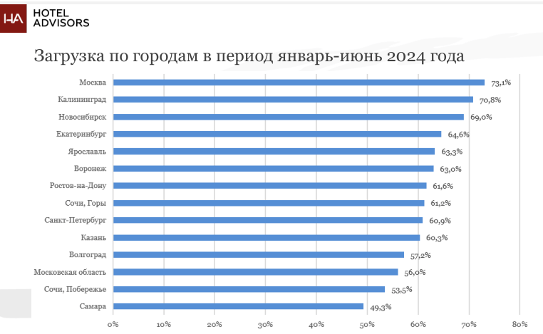 ЧЕСТНО ПОСМОТРЕТЬ ТРЕНДАМ В ГЛАЗА