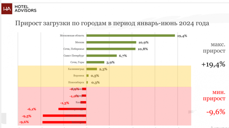 ЧЕСТНО ПОСМОТРЕТЬ ТРЕНДАМ В ГЛАЗА