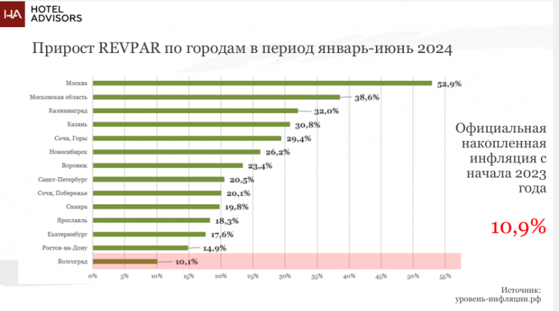 ЧЕСТНО ПОСМОТРЕТЬ ТРЕНДАМ В ГЛАЗА