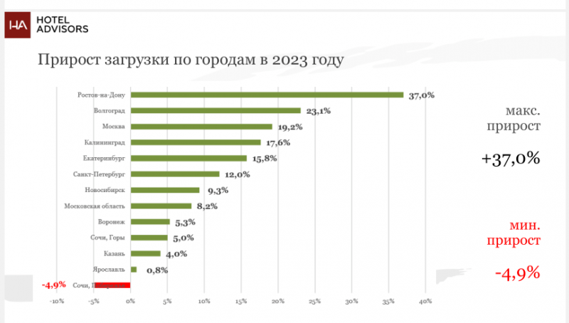 ЧЕСТНО ПОСМОТРЕТЬ ТРЕНДАМ В ГЛАЗА