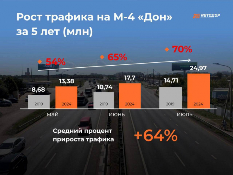 В РАЗВИТИИ ТУРИЗМА ПРИШЛО ВРЕМЯ СИНХРОННОГО ПЛАВАНИЯ