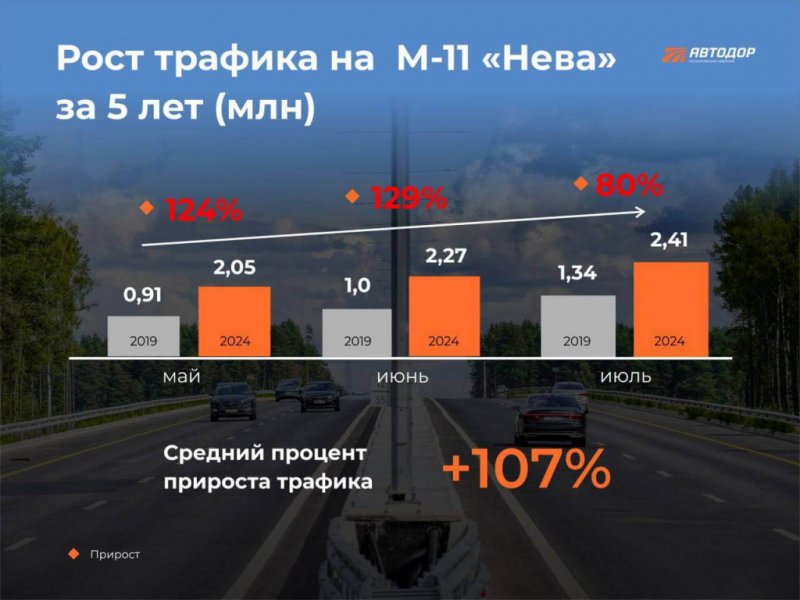 В РАЗВИТИИ ТУРИЗМА ПРИШЛО ВРЕМЯ СИНХРОННОГО ПЛАВАНИЯ