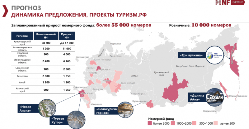 В РАЗВИТИИ ТУРИЗМА ПРИШЛО ВРЕМЯ СИНХРОННОГО ПЛАВАНИЯ